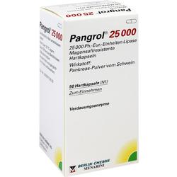 PANGROL 25000